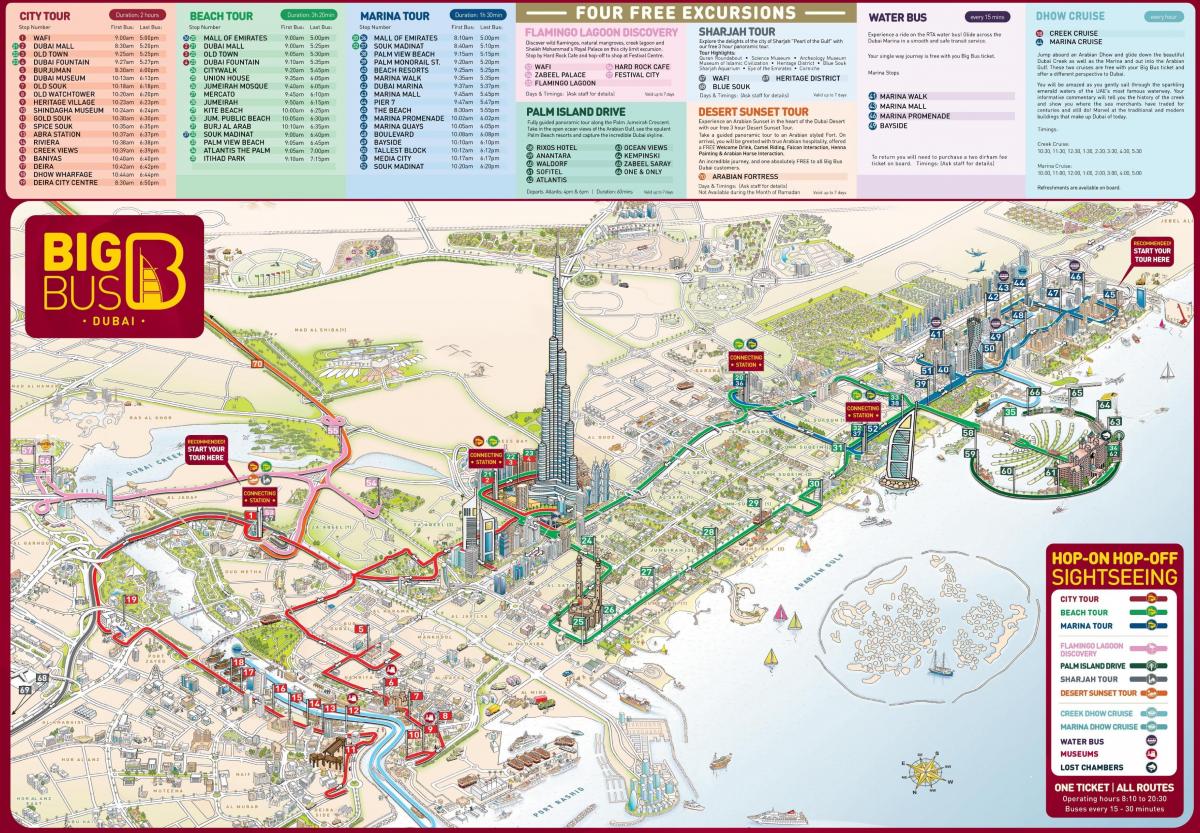 mapa de atraccións de Dubai